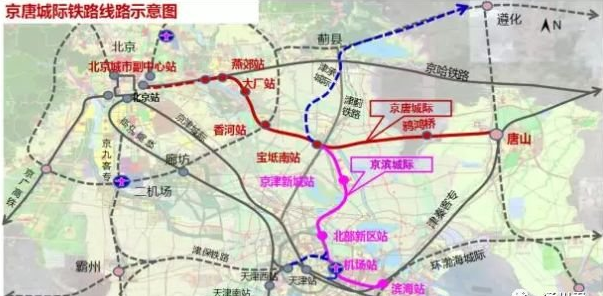 最新交通方案丨未来5条高铁连通北京